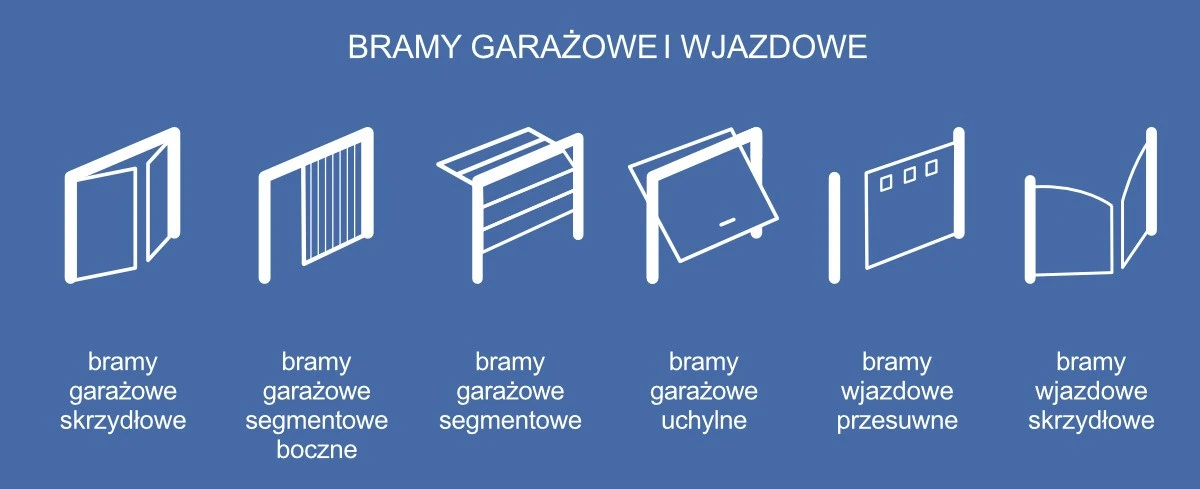 ARTELMET BRAMY